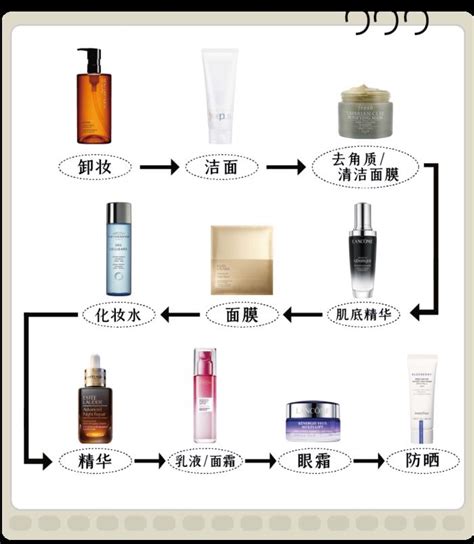 sod排行榜_...类名称 化妆品排行榜 护肤品排行榜 化妆品加盟 化妆品品牌(3)_中国排行网