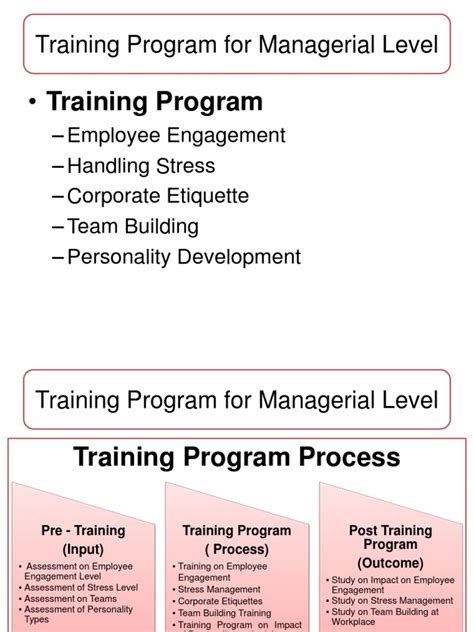 Training Design | PDF | Team Building | Employment