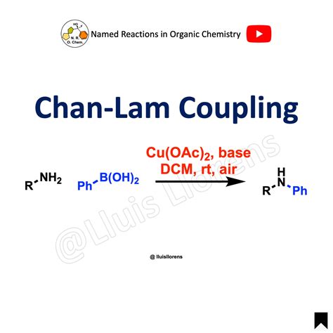 Suzuki Coupling: Mechanism & Examples | NROChemistry