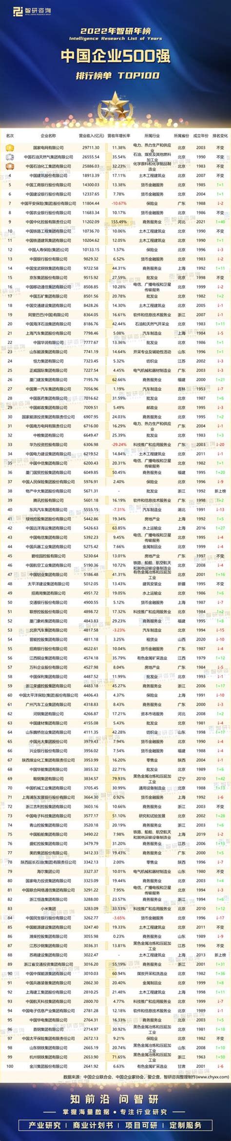 2018年中国十大宝宝起名大师排行榜