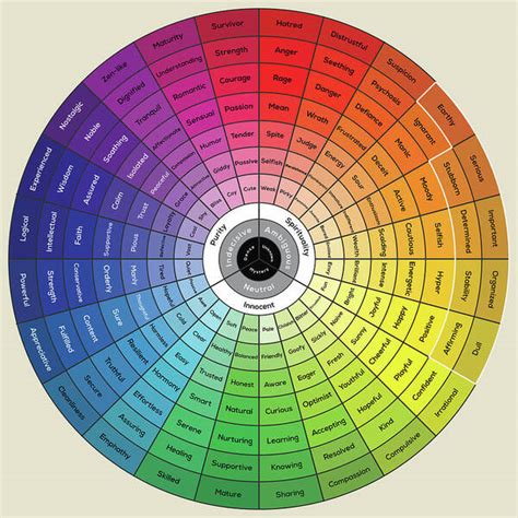 Advanced Color Wheel 的图像结果