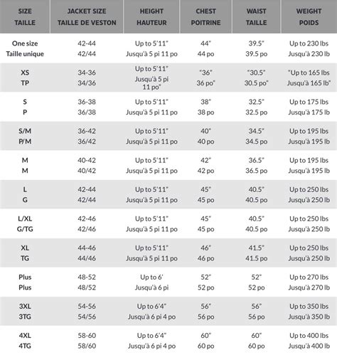 Adult President Donald Trump Blue Ride-On Jumpsuit Halloween Costume ...