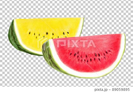 Image result for Studio 5000 Function Block Programming