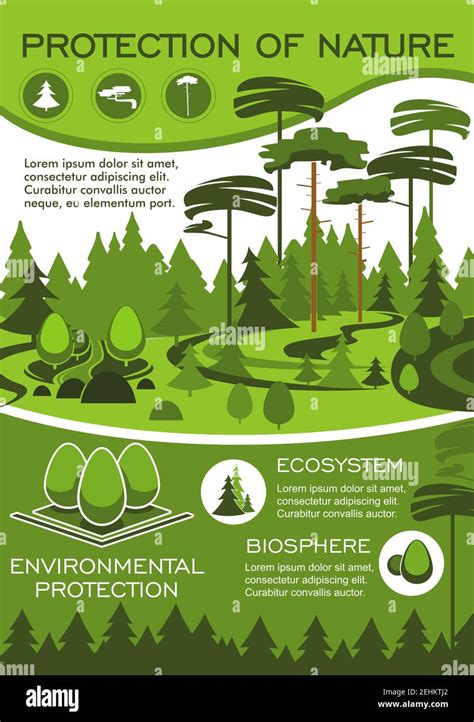 Environment Conservation Poster 的图像结果