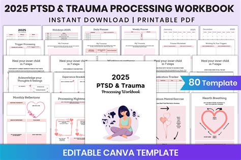 Image result for Trauma Processing PTSD