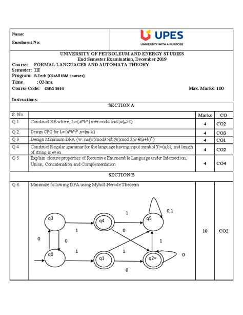 B TECH (CS+All IBM courses-III-Formal Languages and Automata Theory ...