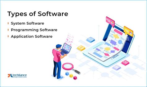 Computer Software Programs 的图像结果