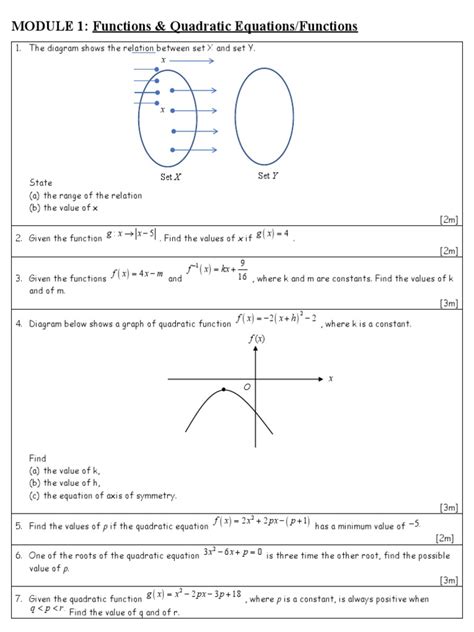 Add Math Form 4 Chapter 1 Function 的图像结果