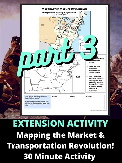 The Market Revolution