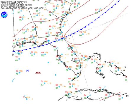 Tampa Bay Current Weather Page