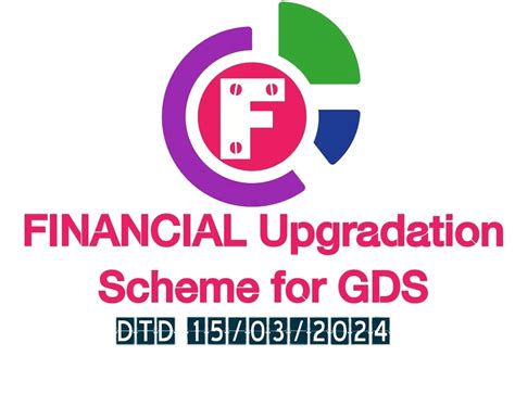 GDS Financial Upgradation Scheme 2024 is Launched | Ministry of ...