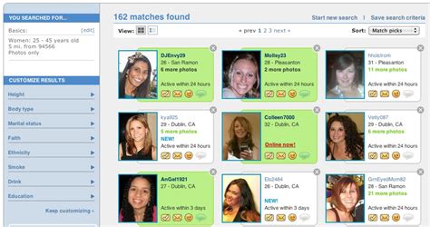Image result for Match Dating Profile