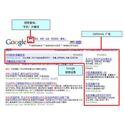 谷歌SEO_外贸网站推广_Google谷歌SEO优化公司