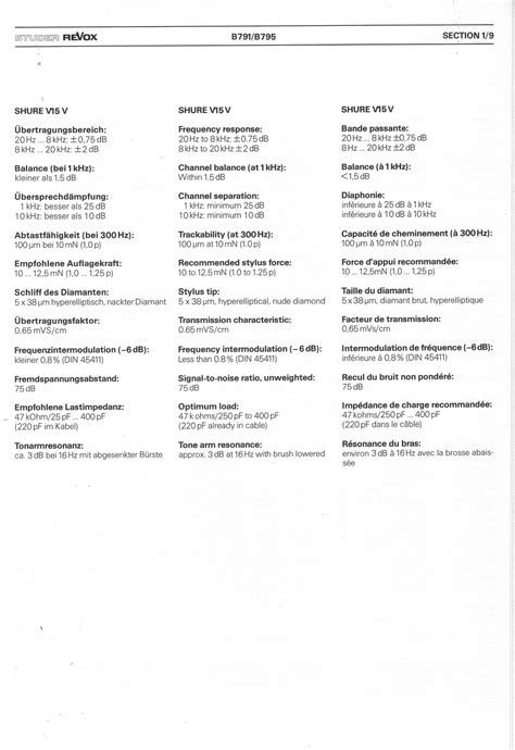 Image result for B209a Service Menu