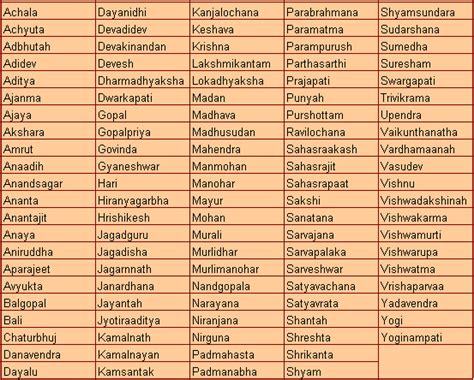 15 Untold & Uncommon Facts About Almighty Lord Krishna | Stillunfold