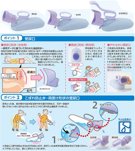 返品交換不可 女性排尿装置 女性用 - 女性の器ポータブル尿カップ 女性が立ち上がる 改善されたデザイン 完全防滑 漏れない 水しぶきなし ...