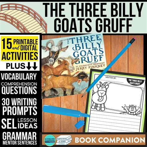 Three Billy Goat Gruff Free Coloring Pages [2025]