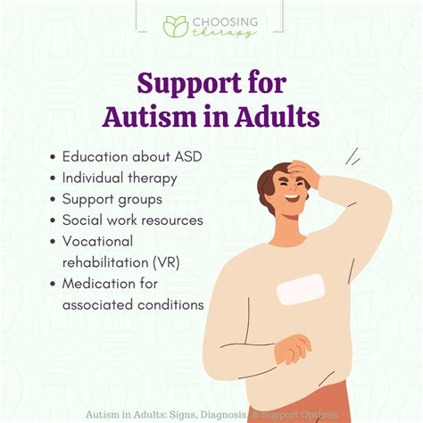 Autism Spectrum Symptoms In Adults
