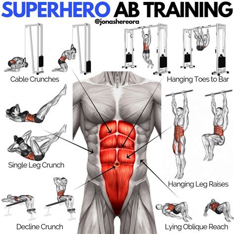 Upper Abs Workout