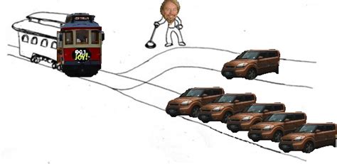 Image result for Trolley Problem Infinite Loop