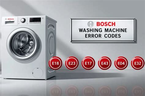 Image result for Bosch Washing Machine Error Code F18