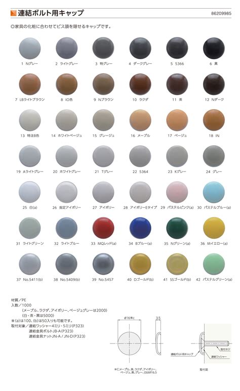 Image result for Core-Shell Structure Transparent Background