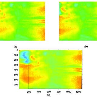 Image result for SIFT Algorithm Applications