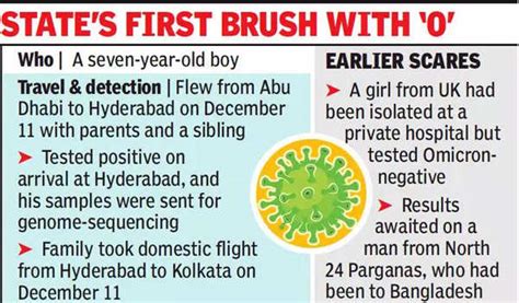 Omicron: Seven-year-old boy is West Bengal's first confirmed Omicron ...