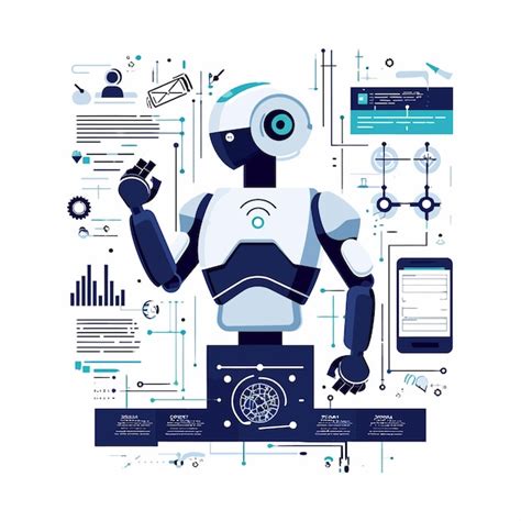 Automated Technology 的图像结果