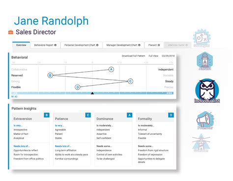 Image result for Pi Testing Explained