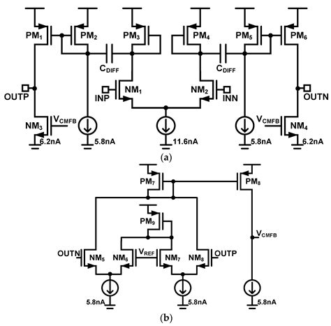 0.6 V, 116 nW Neural Spike Acquisition IC with Self-Biased ...