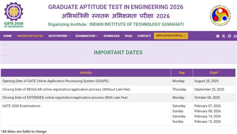 GATE Exam Date 2026 Announced at gate2026.iitg.ac.in, Check Official ...