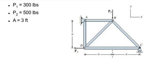 Image result for Direction Sums