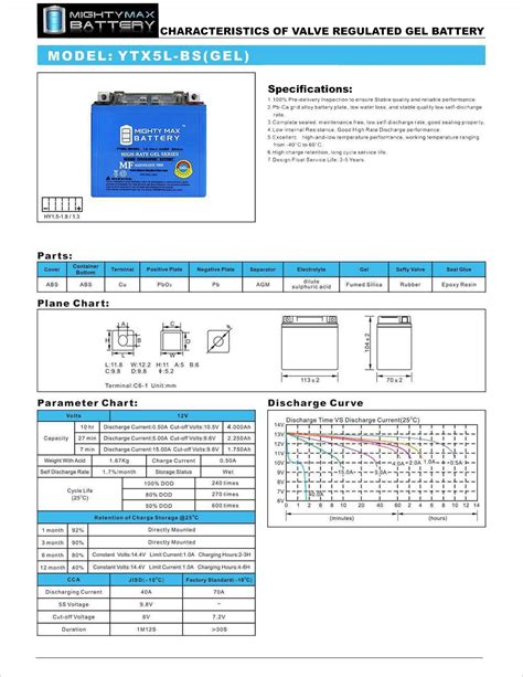 Buy YTX5L-BS GEL Replacement Battery for Exide 5L-BS Online at Lowest ...