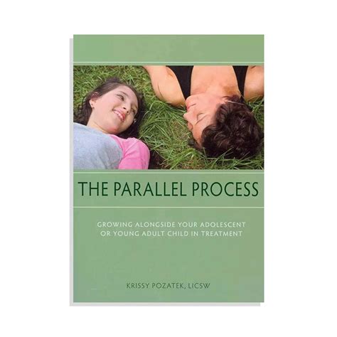 Sign of Parent Process 的图像结果