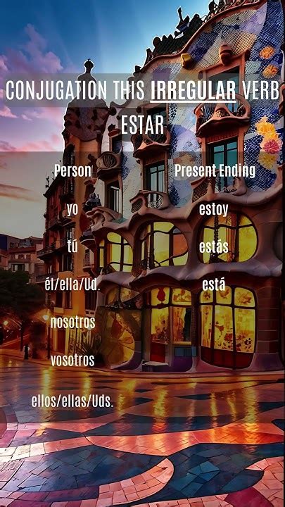 Conjugate Estar in Spanish - YouTube