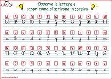 lettere italiane in corsivo alfabeto corsivo maiuscolo e minuscolo genitorialmente lettere italiane in corsivo alfabeto corsivo maiuscolo e minuscolo genitorialmente