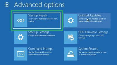 Fixing Computer Boot Issues 的图像结果