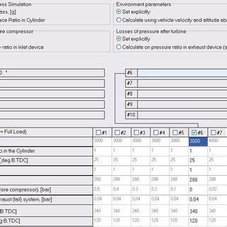 Ignition Points Problems 的图像结果