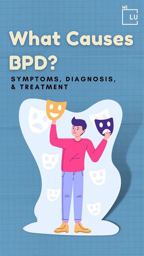 BPD Explained 的图像结果