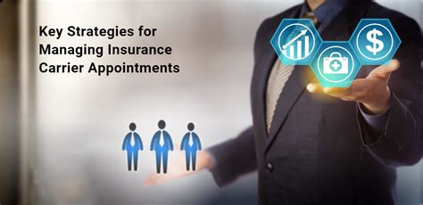 Image result for Insurance Appointment-Setting