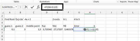 Image result for Bisection Method Using Excel