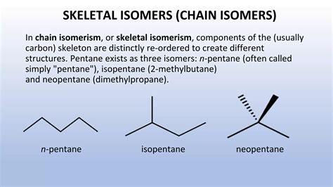 Structural isomers and stereoisomers configuration | types of isomers ...