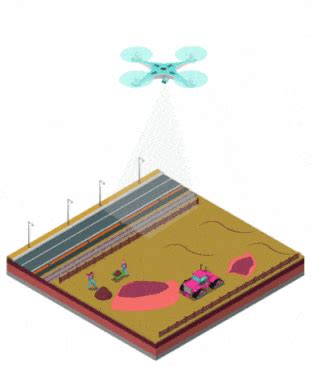 Land Surveyors in Chennai, Land Survey Chennai, Licensed Surveyor