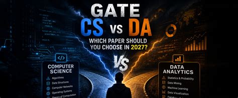GATE CS vs DA: Which Paper Should You Choose in 2027? · i-Gate Bhilai