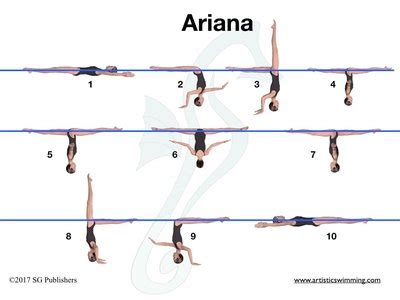 Basic Synchronized Swimming Moves 的图像结果