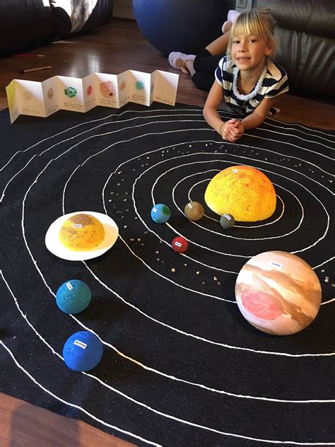Solar System Model Making 的图像结果
