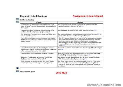 Acura MDX Navigation Code 的图像结果