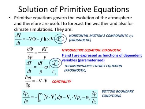 Primitive Maths 的图像结果