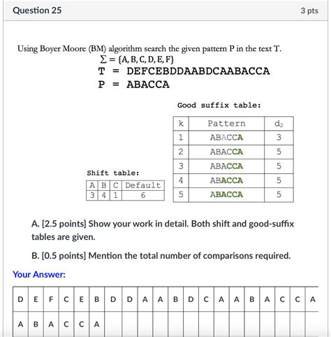 Image result for Boyer-Moore Algorithm for Pattern Searching